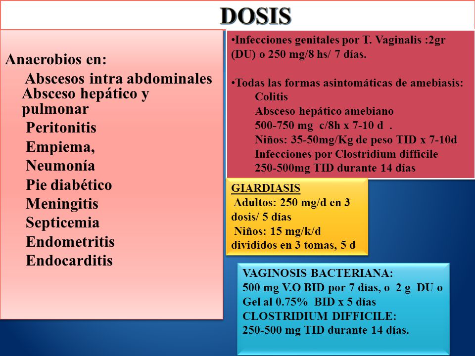 DOSIS Anaerobios en: Abscesos intra abdominales Absceso hepático y pulmonar. Peritonitis. Empiema,