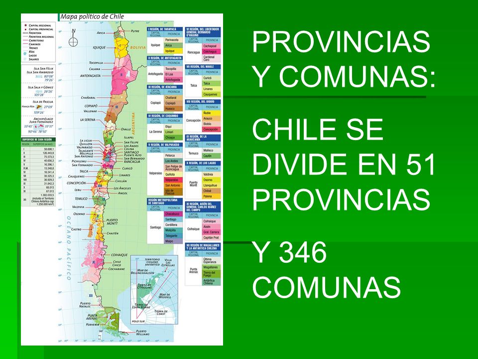 PROVINCIAS Y COMUNAS: CHILE SE DIVIDE EN 51 PROVINCIAS Y 346 COMUNAS