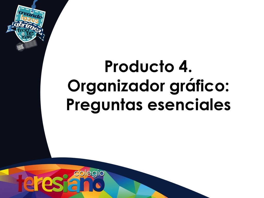 Producto 4. Organizador gráfico: Preguntas esenciales