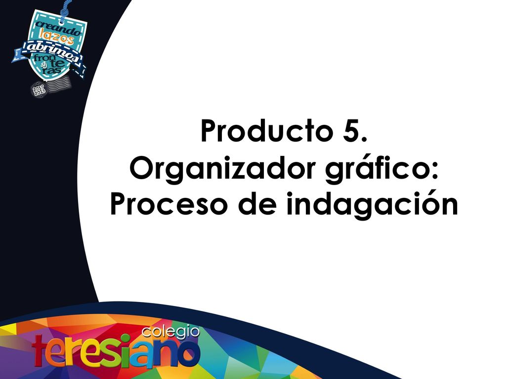Producto 5. Organizador gráfico: Proceso de indagación