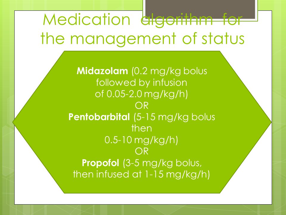 Medication algorithm for the management of status epilepticus.
