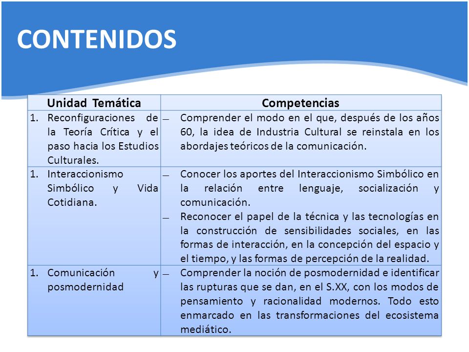 CONTENIDOS Unidad Temática Competencias