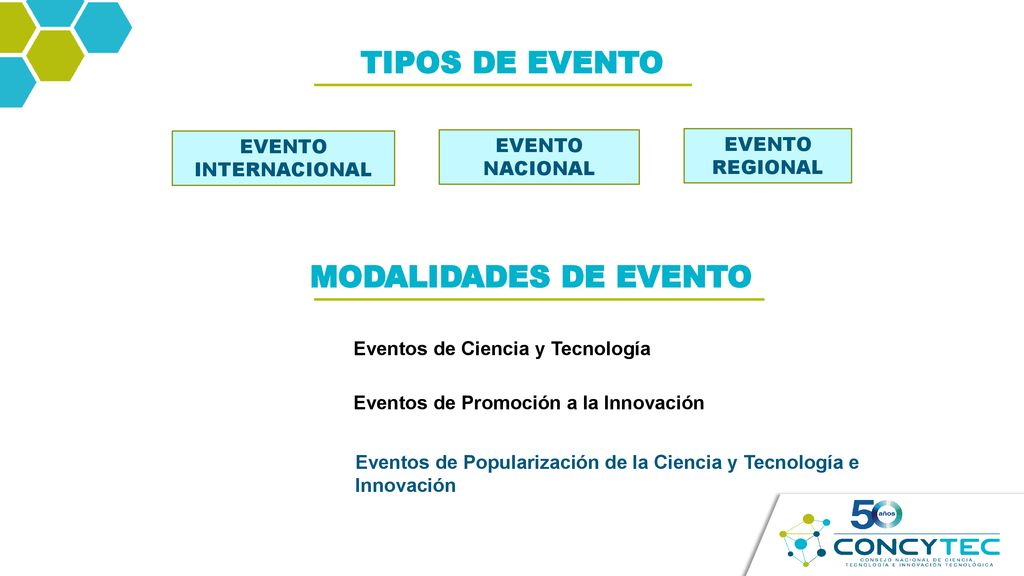 TIPOS DE EVENTO MODALIDADES DE EVENTO
