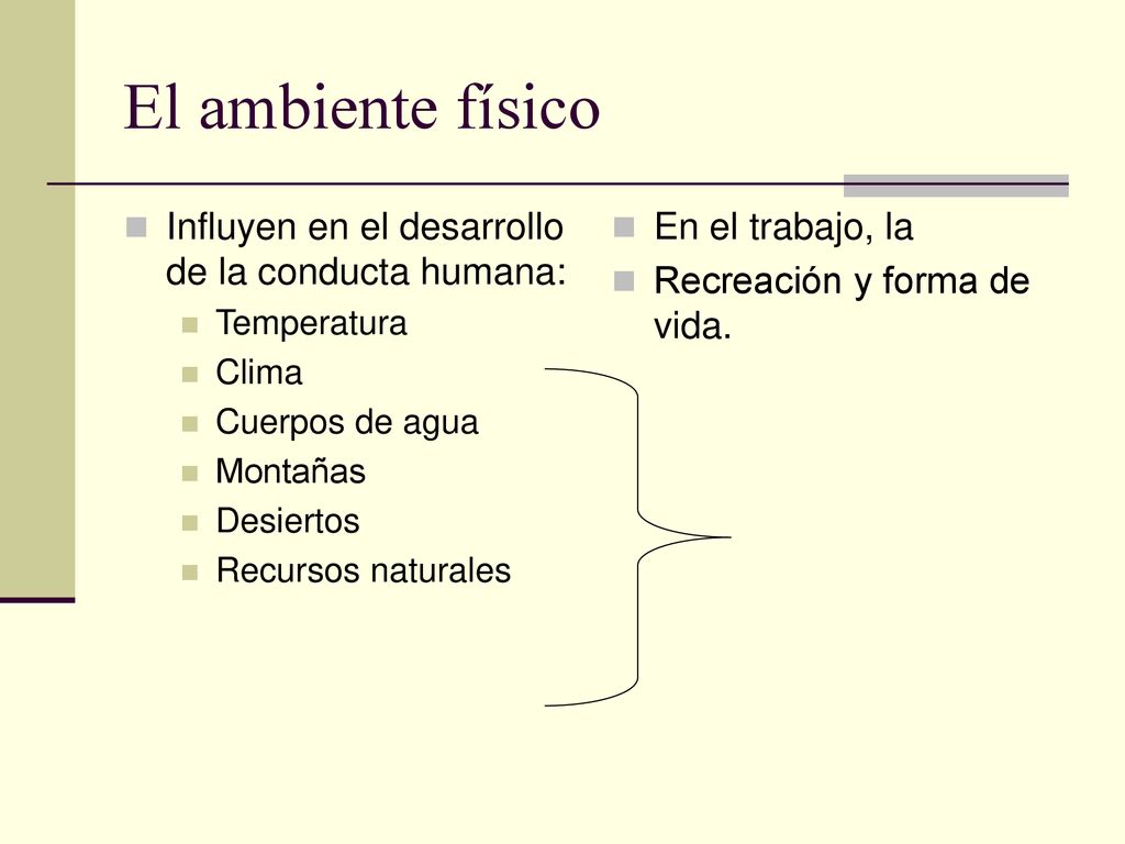 El ambiente físico Influyen en el desarrollo de la conducta humana: