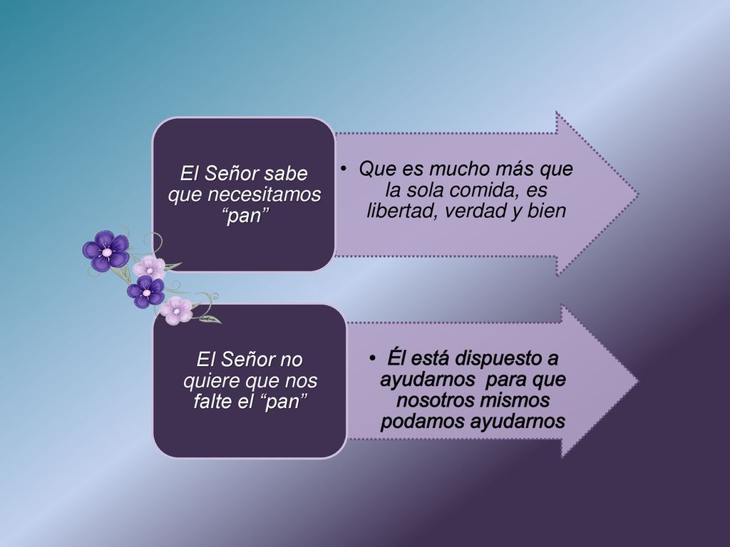 Que es mucho más que la sola comida, es libertad, verdad y bien