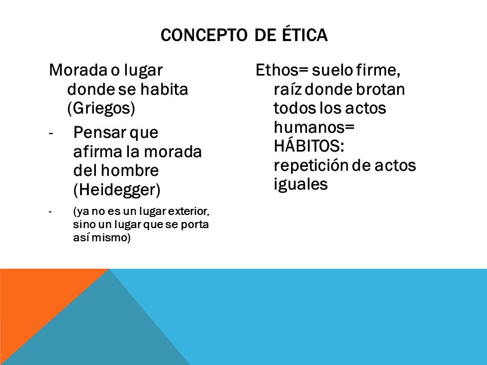 CONCEPTO DE ÉTICA Morada o lugar donde se habita (Griegos)