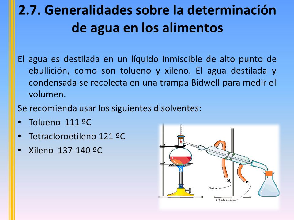 2.7. Generalidades sobre la determinación de agua en los alimentos