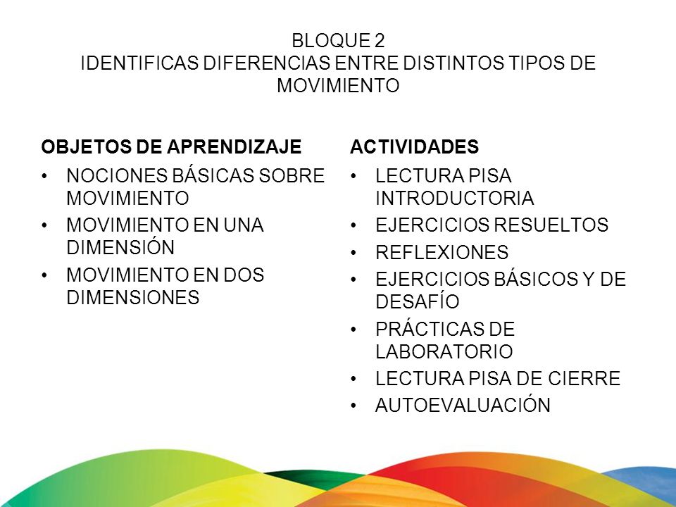BLOQUE 2 IDENTIFICAS DIFERENCIAS ENTRE DISTINTOS TIPOS DE MOVIMIENTO