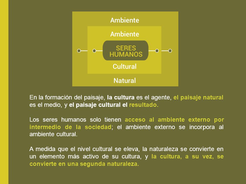 En la formación del paisaje, la cultura es el agente, el paisaje natural es el medio, y el paisaje cultural el resultado.