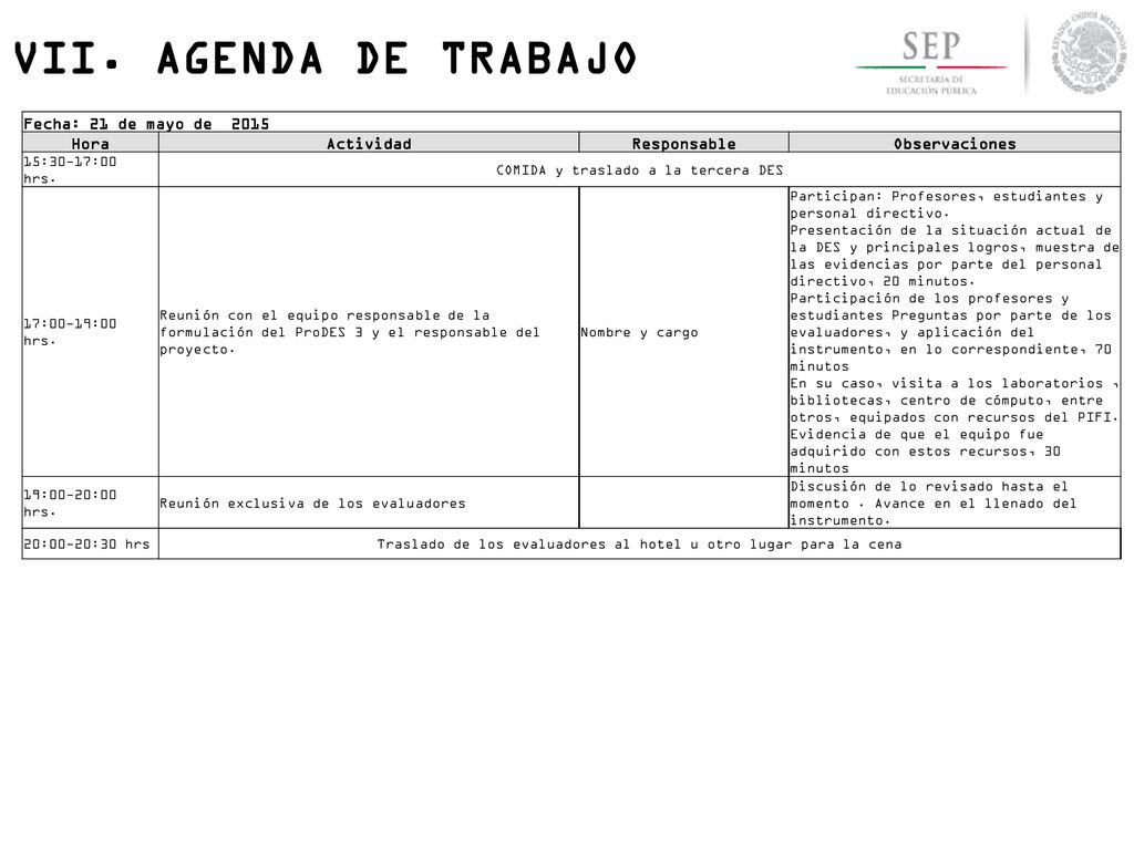 VII. AGENDA DE TRABAJO Fecha: 21 de mayo de 2015 Hora Actividad