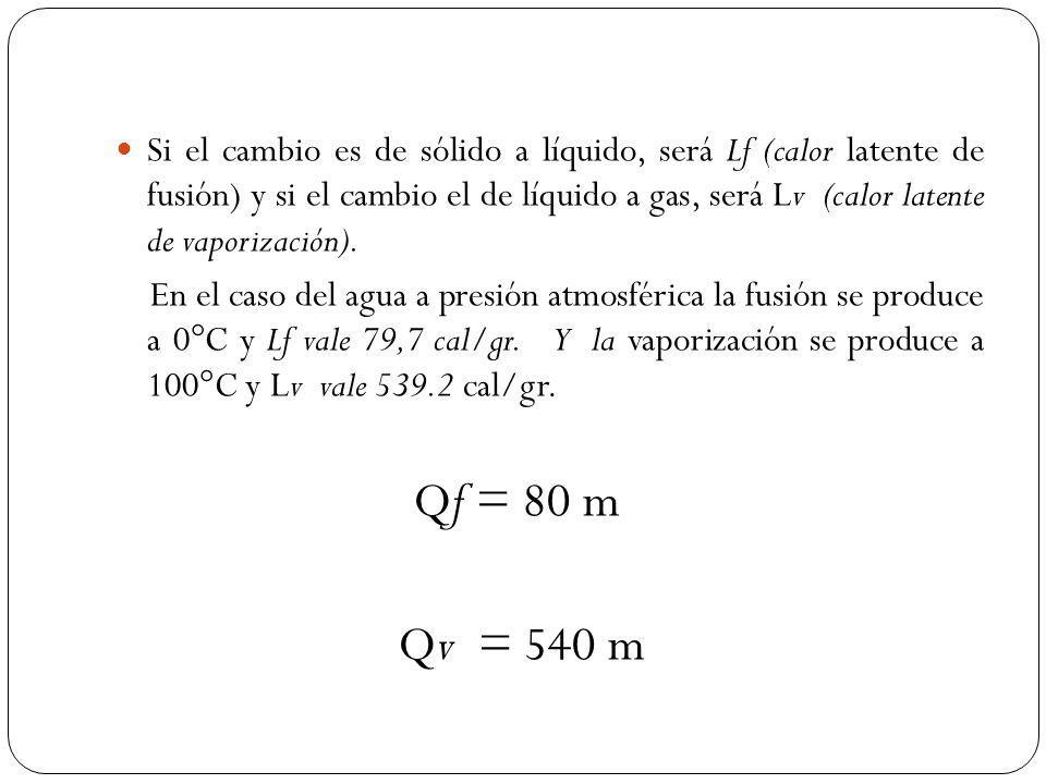 Si el cambio es de sólido a líquido, será Lf (calor latente de fusión) y si el cambio el de líquido a gas, será Lv (calor latente de vaporización).