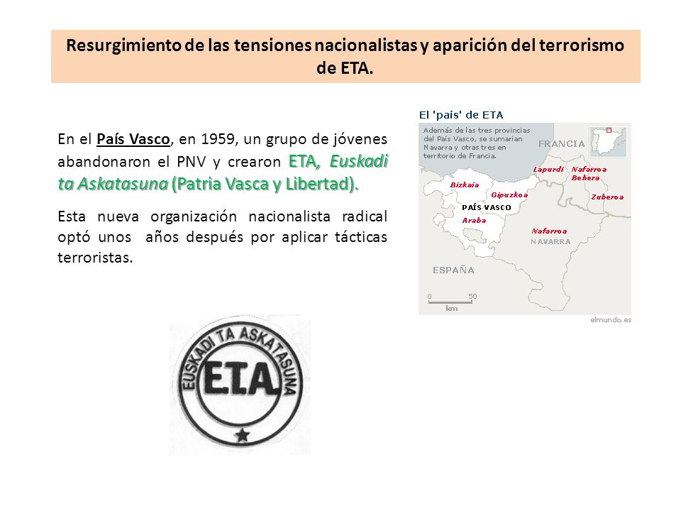 Resurgimiento de las tensiones nacionalistas y aparición del terrorismo de ETA.
