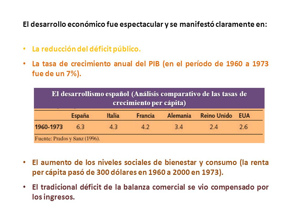El desarrollo económico fue espectacular y se manifestó claramente en: