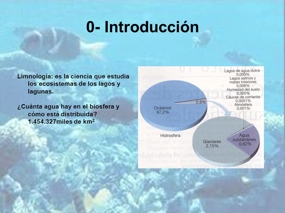 0- Introducción Limnología: es la ciencia que estudia los ecosistemas de los lagos y lagunas.