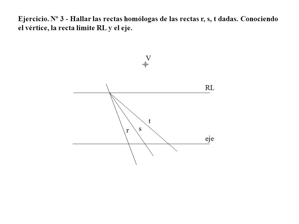 Ejercicio. Nº 3 - Hallar las rectas homólogas de las rectas r, s, t dadas.