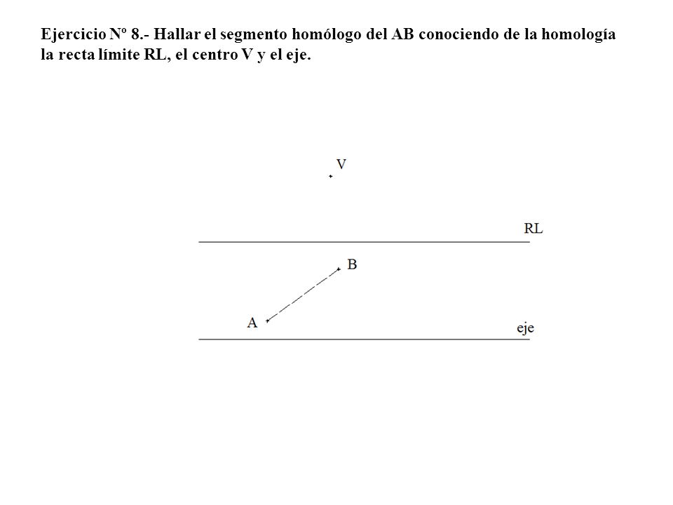Ejercicio Nº 8.- Hallar el segmento homólogo del AB conociendo de la homología la recta límite RL, el centro V y el eje.