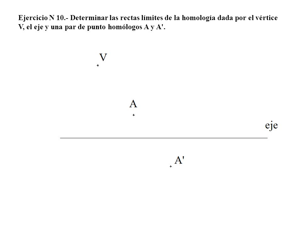 Ejercicio N 10.- Determinar las rectas límites de la homología dada por el vértice V, el eje y una par de punto homólogos A y A .