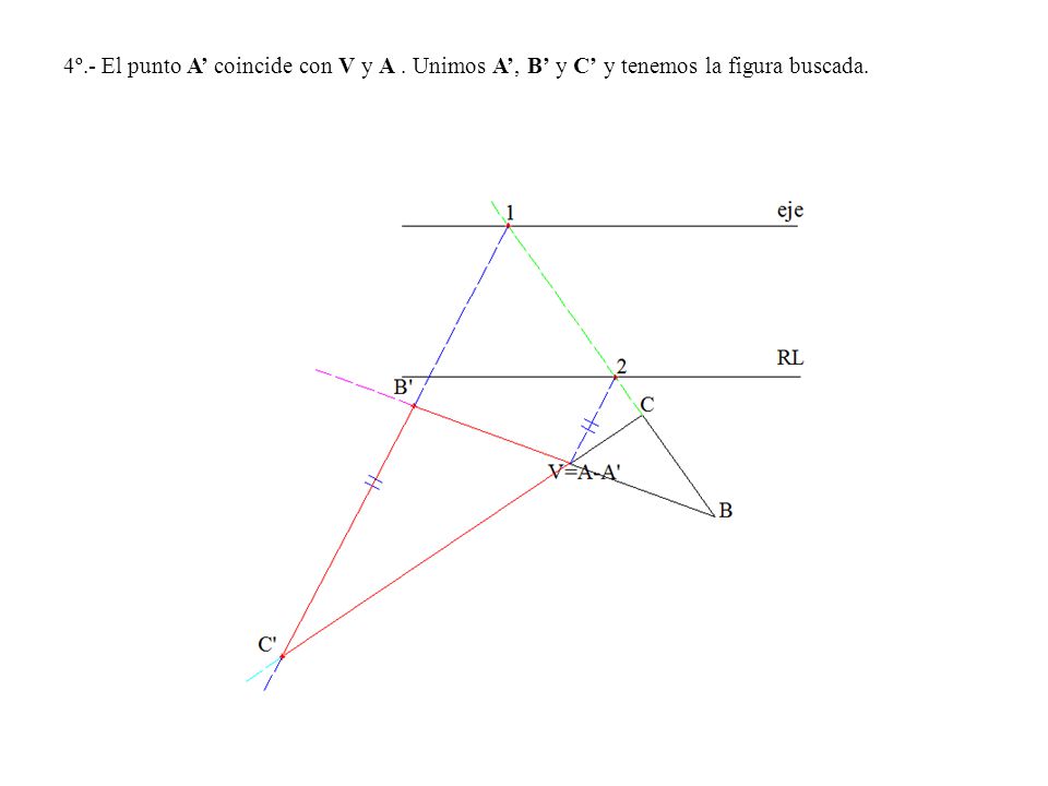 4º. - El punto A’ coincide con V y A