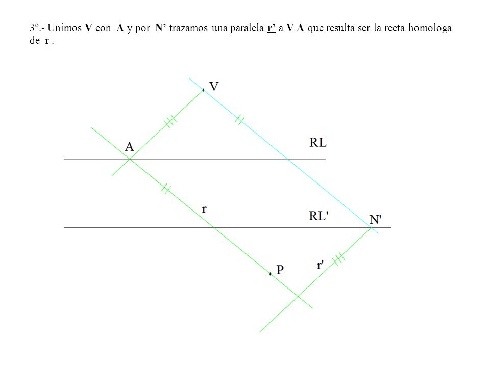 3º.- Unimos V con A y por N’ trazamos una paralela r’ a V-A que resulta ser la recta homologa de r .
