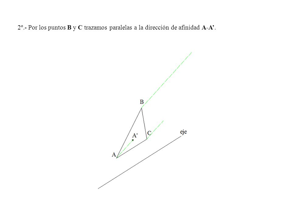 2º.- Por los puntos B y C trazamos paralelas a la dirección de afinidad A-A’.