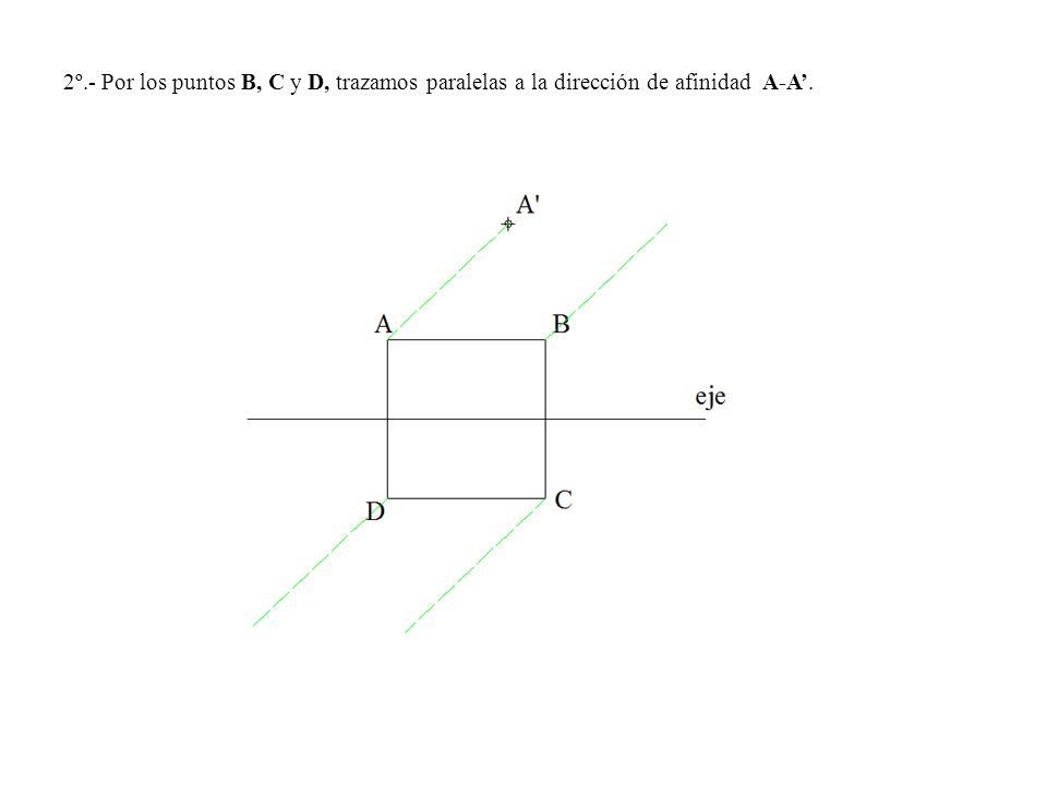 2º.- Por los puntos B, C y D, trazamos paralelas a la dirección de afinidad A-A’.
