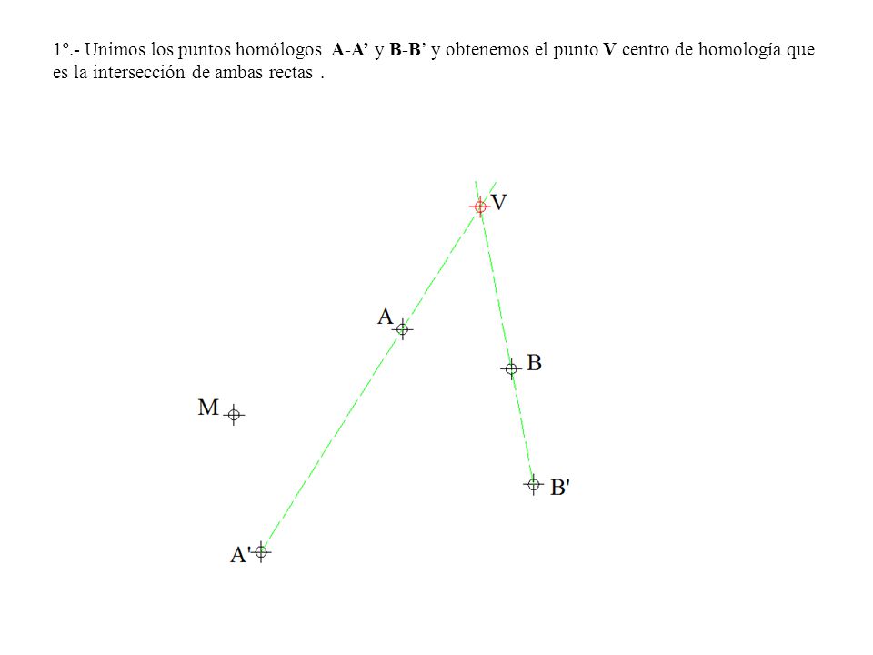1º.- Unimos los puntos homólogos A-A’ y B-B’ y obtenemos el punto V centro de homología que es la intersección de ambas rectas .