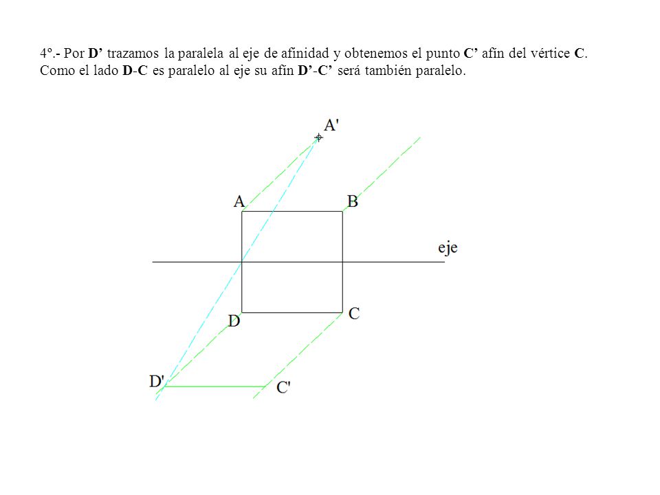 4º.- Por D’ trazamos la paralela al eje de afinidad y obtenemos el punto C’ afín del vértice C.