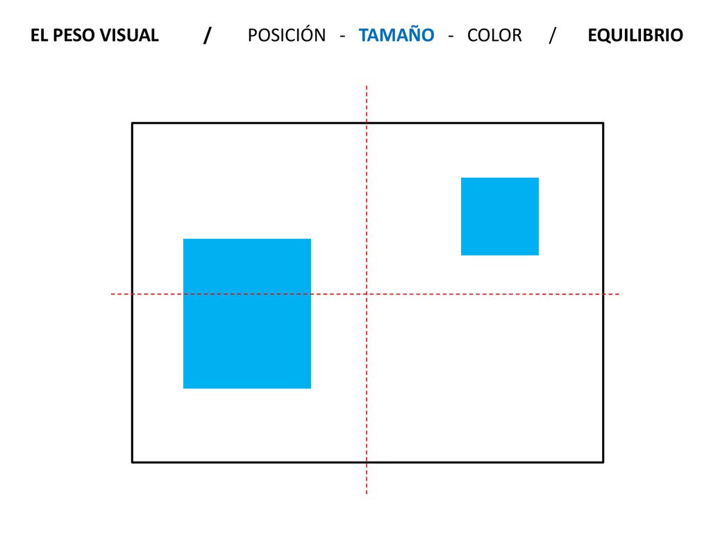 EL PESO VISUAL / POSICIÓN - TAMAÑO - COLOR / EQUILIBRIO