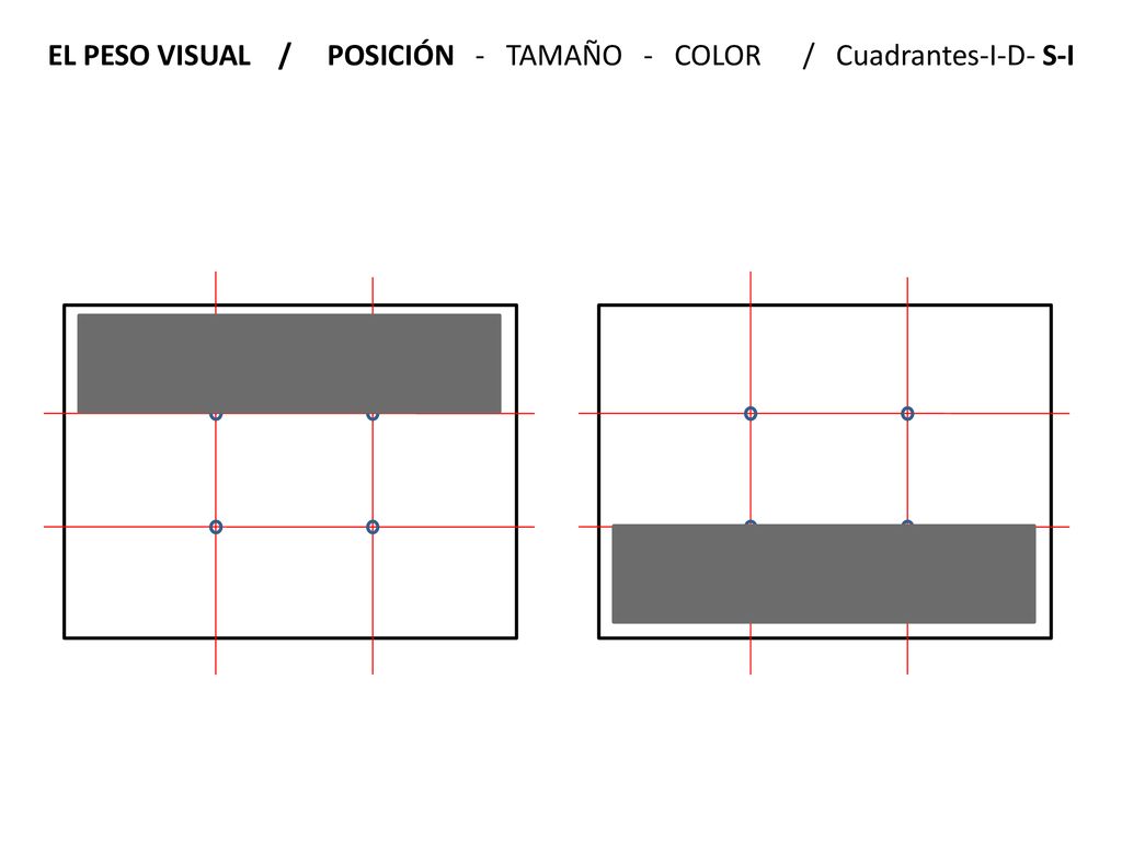 EL PESO VISUAL / POSICIÓN - TAMAÑO - COLOR / Cuadrantes-I-D- S-I
