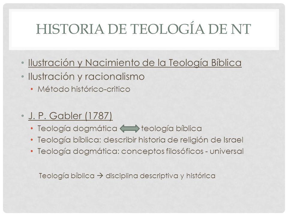 Historia de Teología de nt
