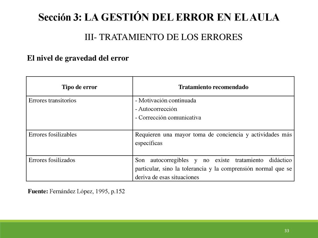 Sección 3: LA GESTIÓN DEL ERROR EN EL AULA Tratamiento recomendado
