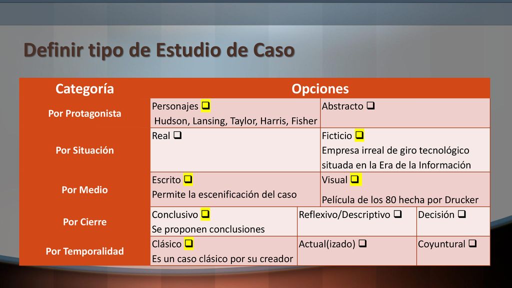 Definir tipo de Estudio de Caso