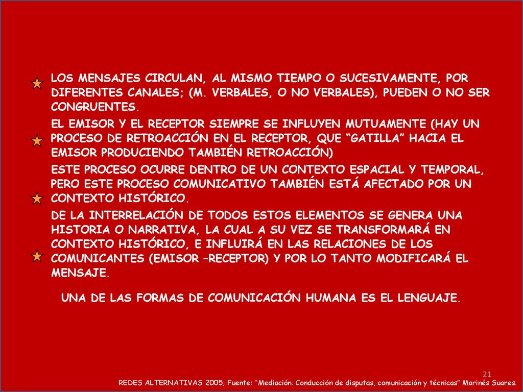 UNA DE LAS FORMAS DE COMUNICACIÓN HUMANA ES EL LENGUAJE.