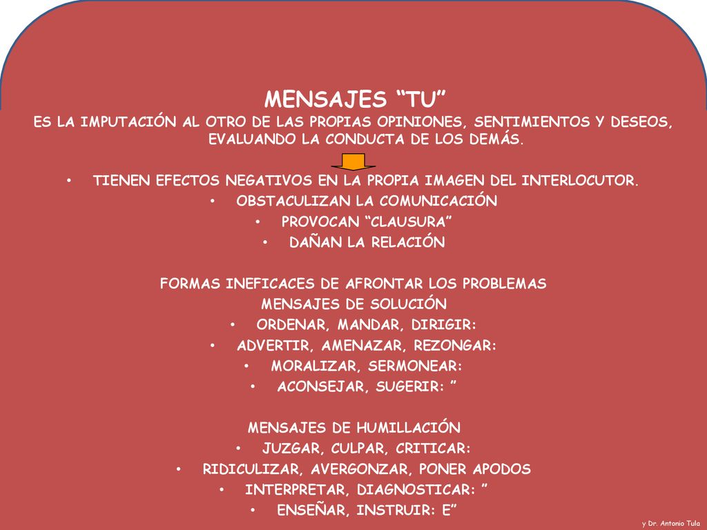 MENSAJES TU ES LA IMPUTACIÓN AL OTRO DE LAS PROPIAS OPINIONES, SENTIMIENTOS Y DESEOS, EVALUANDO LA CONDUCTA DE LOS DEMÁS.