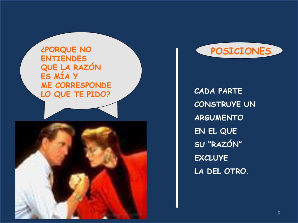 POSICIONES ¿PORQUE NO ENTIENDES QUE LA RAZÓN ES MÍA Y ME CORRESPONDE
