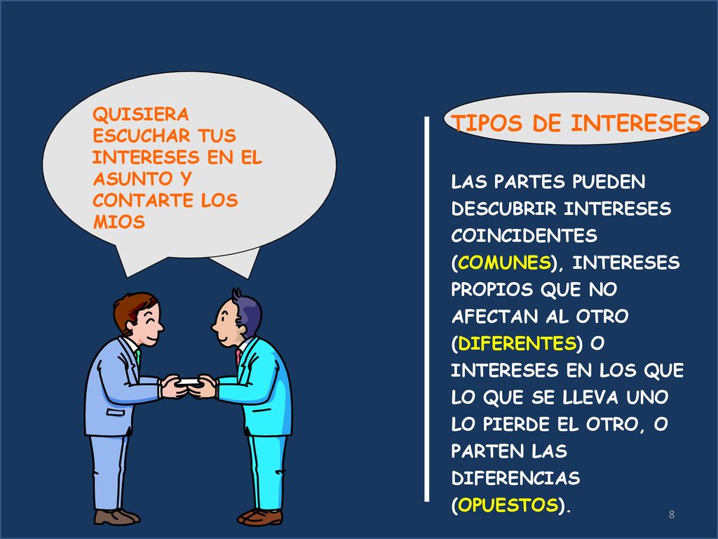 QUISIERA ESCUCHAR TUS INTERESES EN EL ASUNTO Y CONTARTE LOS MIOS