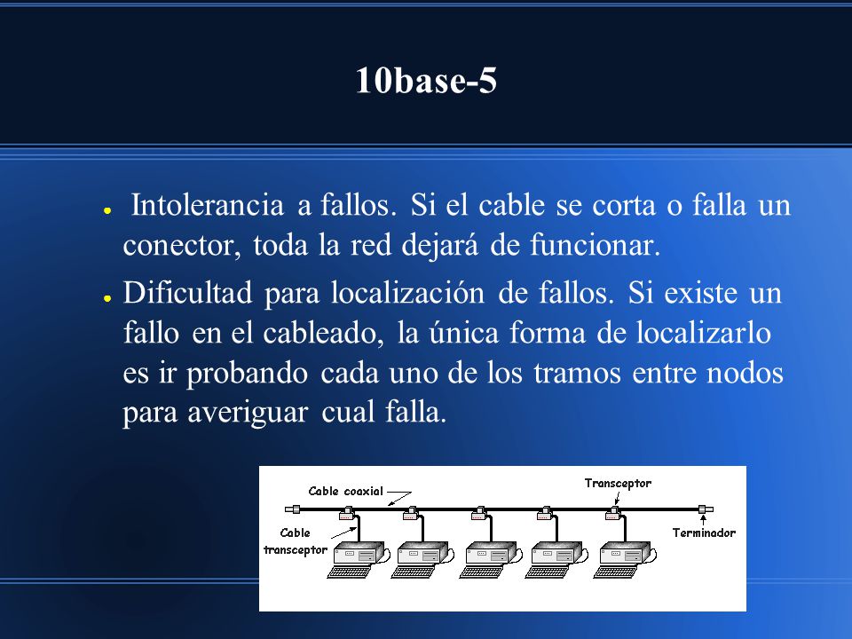 10base-5 Intolerancia a fallos. Si el cable se corta o falla un conector, toda la red dejará de funcionar.