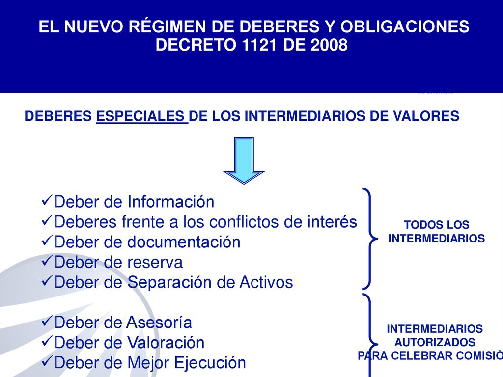 EL NUEVO RÉGIMEN DE DEBERES Y OBLIGACIONES DECRETO 1121 DE 2008