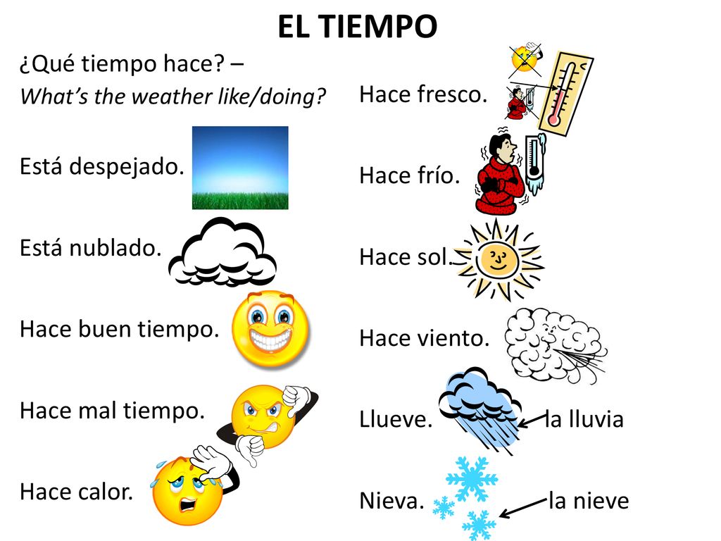 EL TIEMPO ¿Qué tiempo hace – Hace fresco. Está despejado. Hace frío.