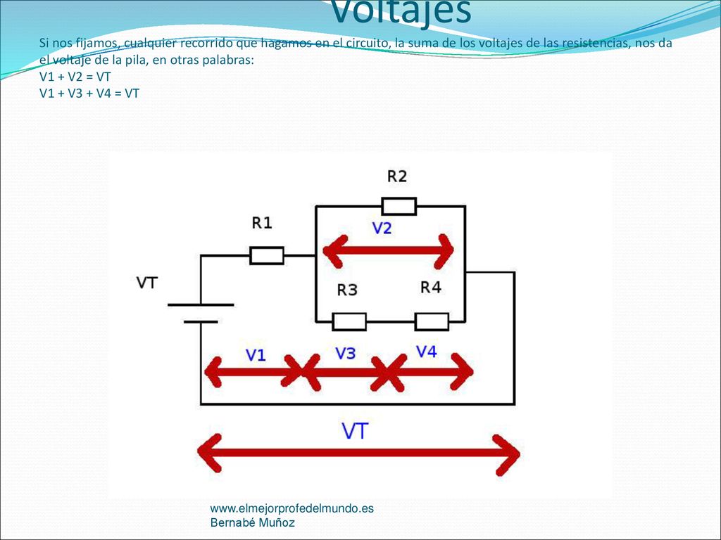 Voltajes Si nos fijamos, cualquier recorrido que hagamos en el circuito, la suma de los voltajes de las resistencias, nos da el voltaje de la pila, en otras palabras: V1 + V2 = VT V1 + V3 + V4 = VT