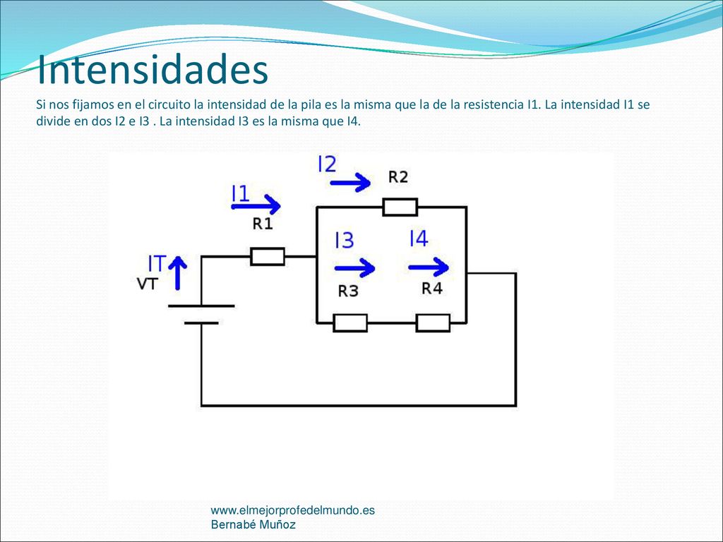 Intensidades Si nos fijamos en el circuito la intensidad de la pila es la misma que la de la resistencia I1. La intensidad I1 se divide en dos I2 e I3 . La intensidad I3 es la misma que I4.
