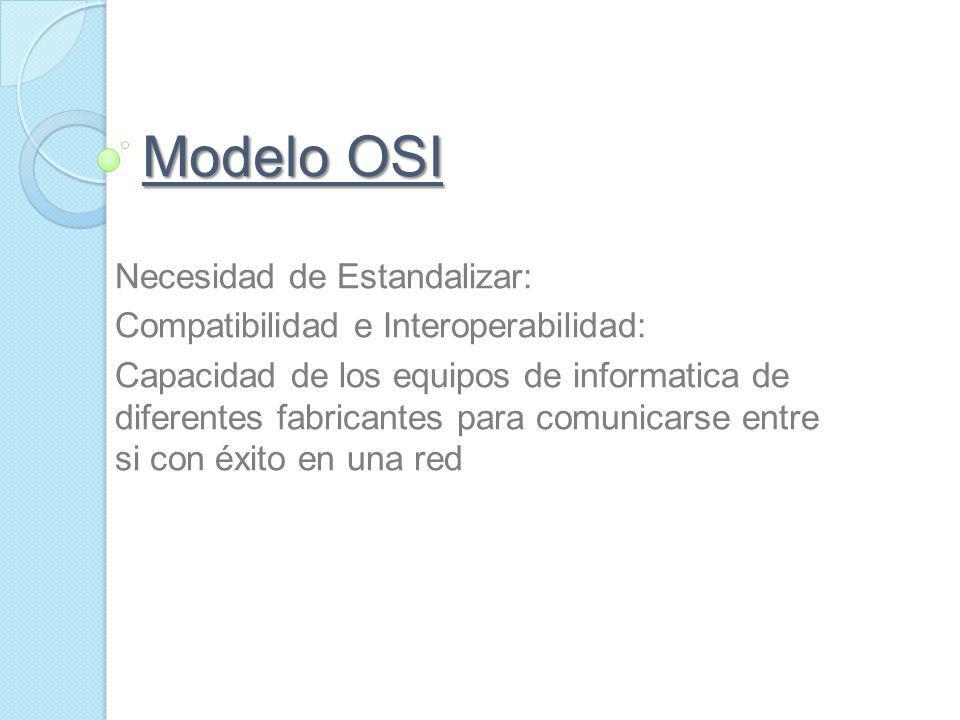 Modelo OSI Necesidad de Estandalizar: