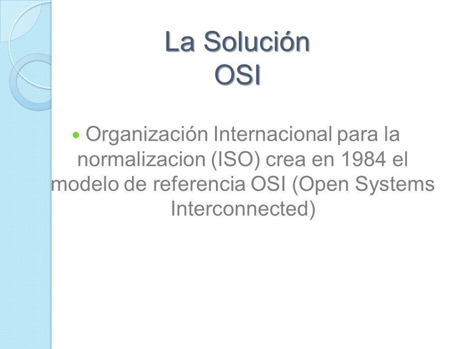 La Solución OSI Organización Internacional para la normalizacion (ISO) crea en 1984 el modelo de referencia OSI (Open Systems Interconnected)