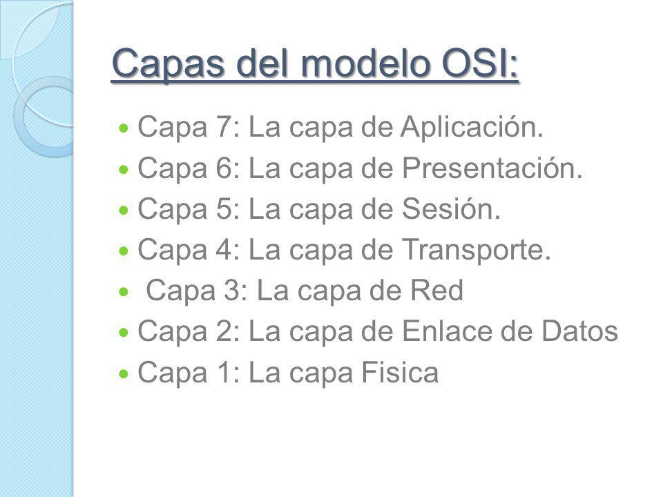 Capas del modelo OSI: Capa 7: La capa de Aplicación.