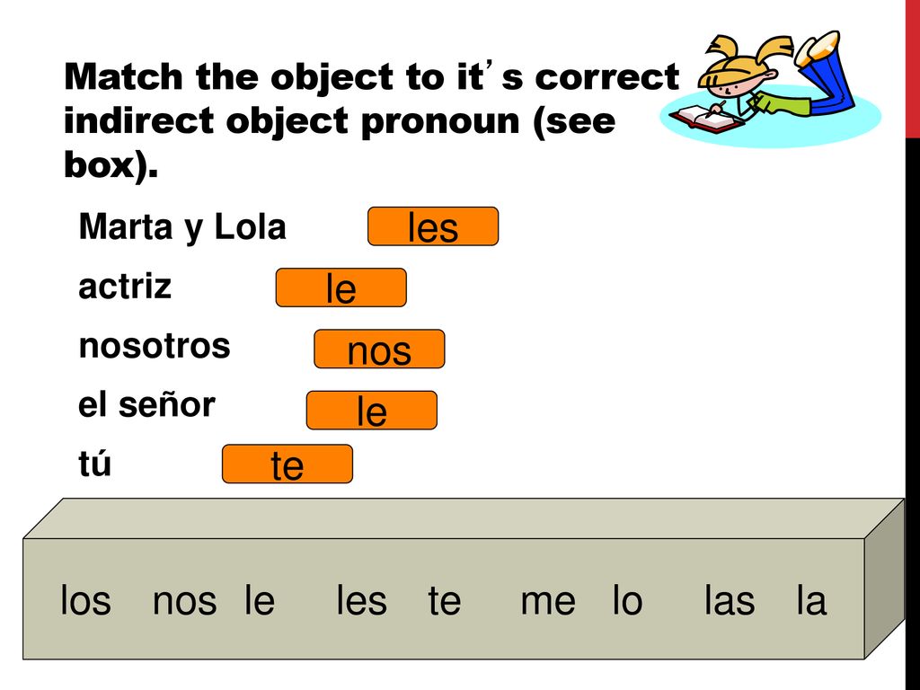 Match the object to it’s correct indirect object pronoun (see box).
