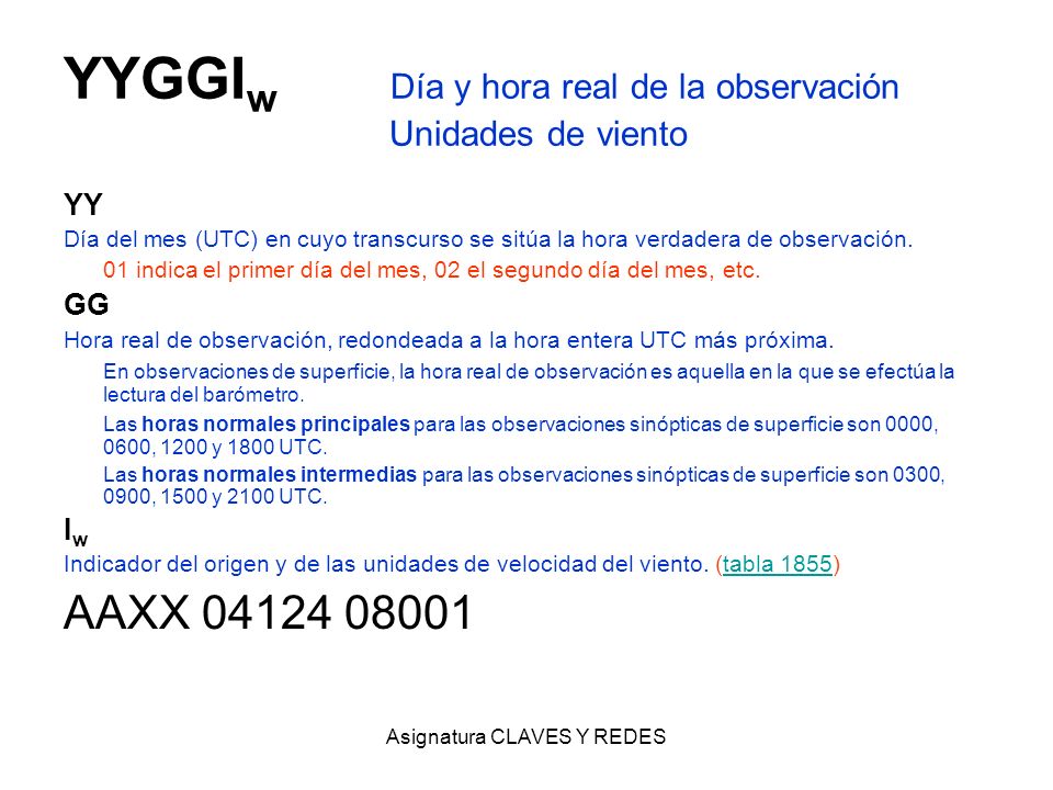 YYGGIw Día y hora real de la observación Unidades de viento