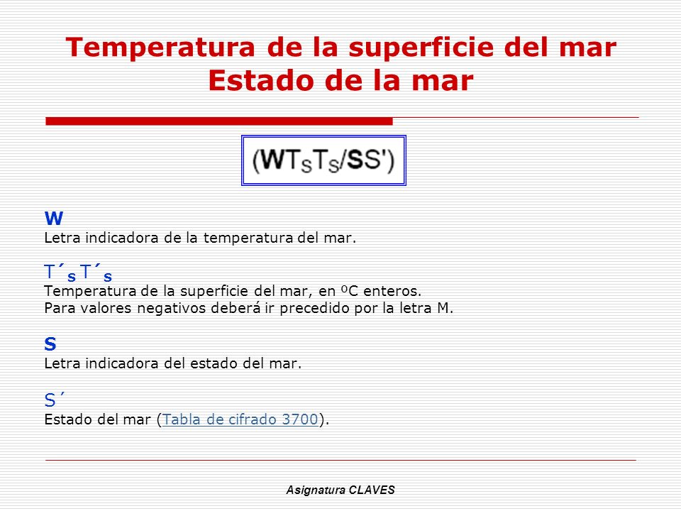 Temperatura de la superficie del mar Estado de la mar