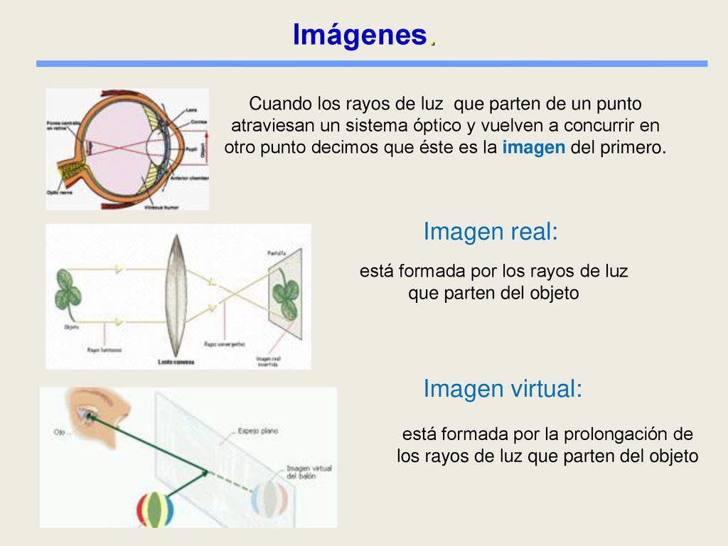 está formada por los rayos de luz que parten del objeto