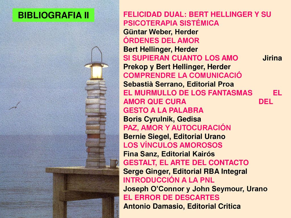 BIBLIOGRAFIA II FELICIDAD DUAL: BERT HELLINGER Y SU PSICOTERAPIA SISTÉMICA Güntar Weber, Herder.