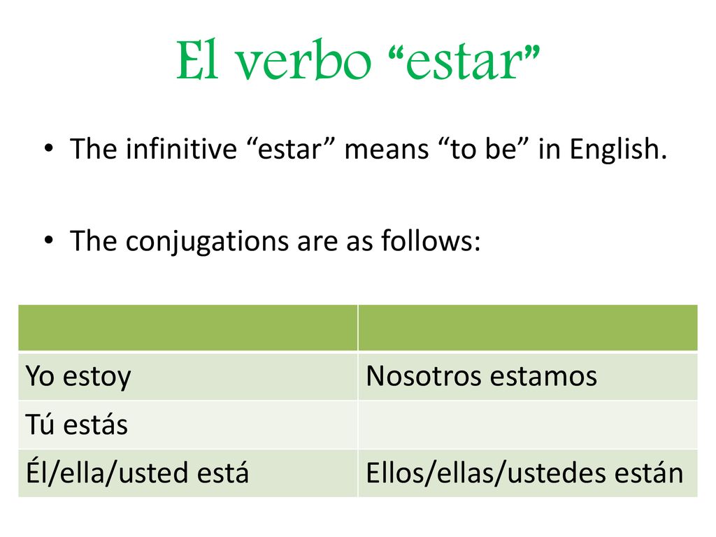 El verbo estar The infinitive estar means to be in English.